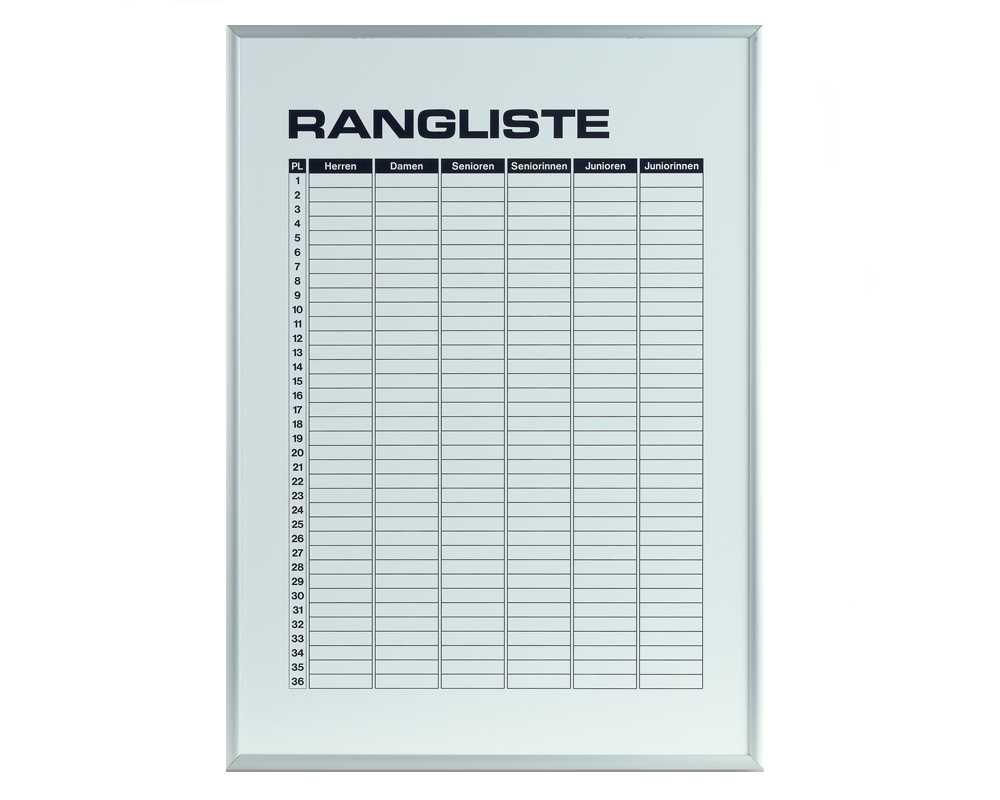 Rangliste