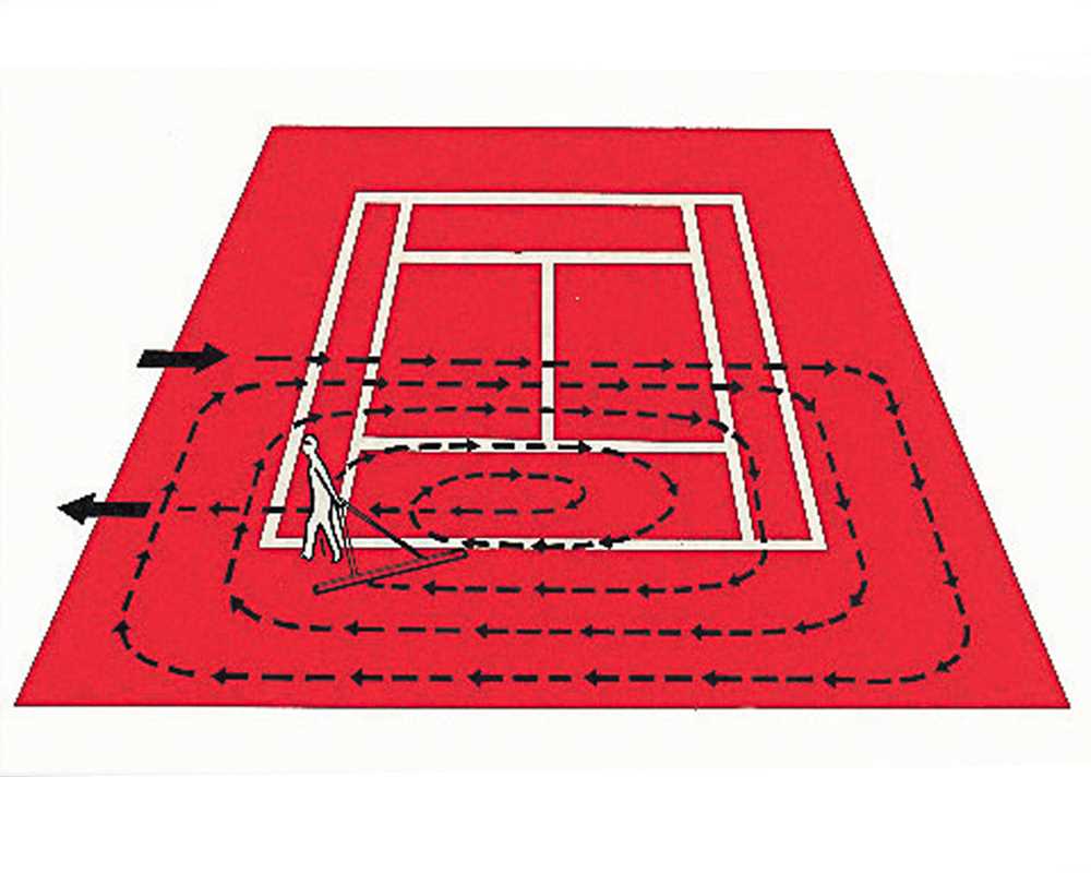 Sweeping Illustration Sign